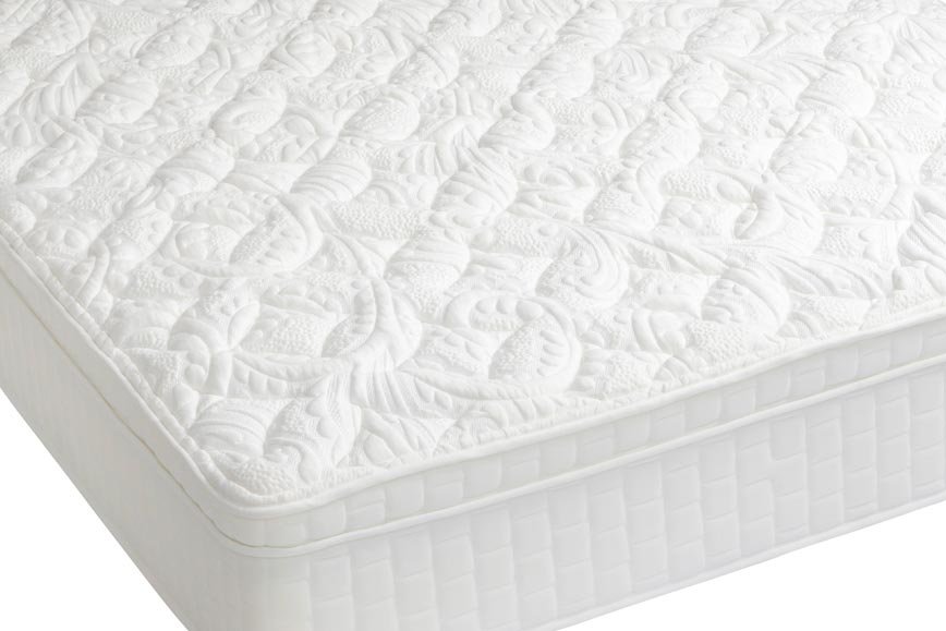 top medium priced mattress